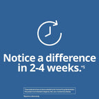 Blink NutriTears – Dagelijkse Softgels voor Oogsupport