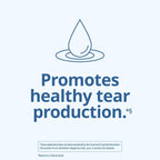 Blink NutriTears – Dagelijkse Softgels voor Oogsupport