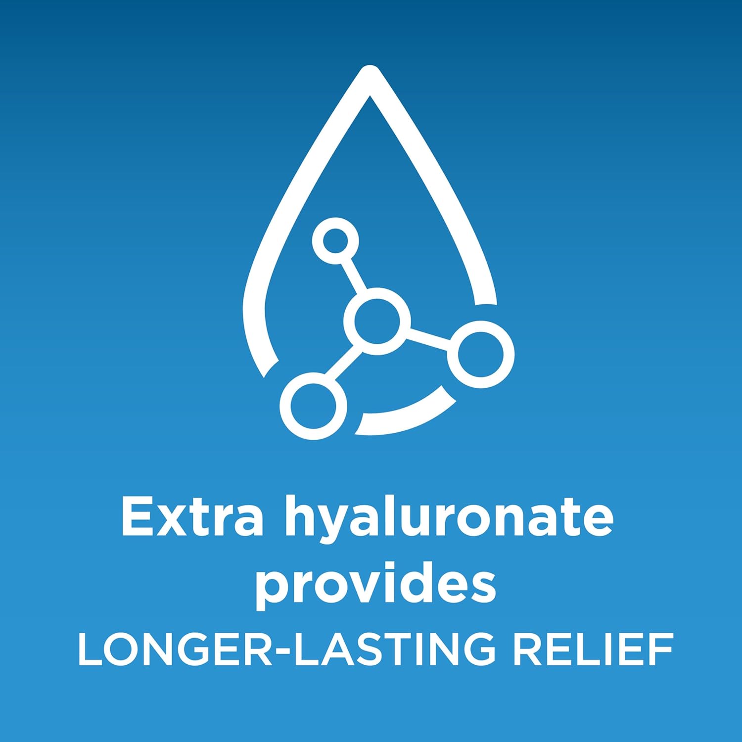 Blink Gel Tears – Intensieve Hydratatie in Geltextuur voor Droge Ogen