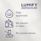 LUMIFY Preservative Free Redness Reliever Eye Drops