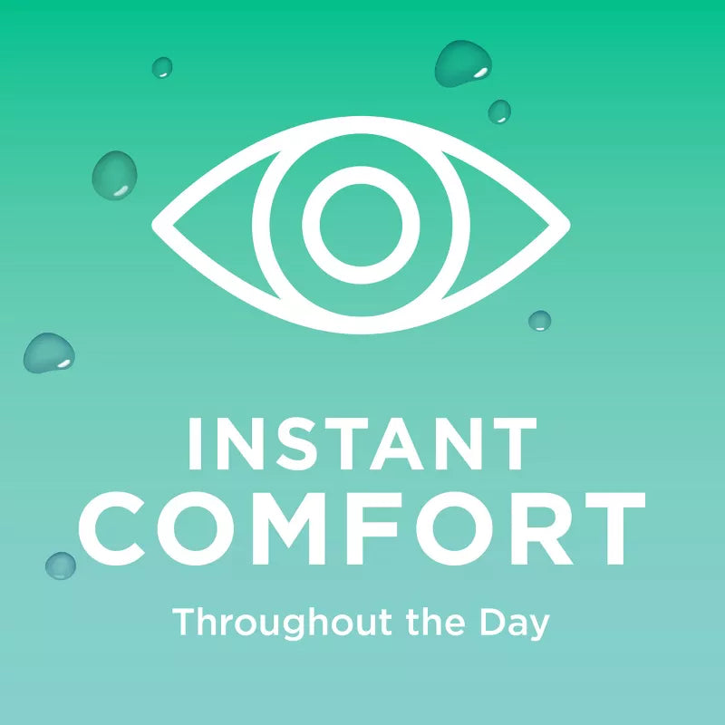 Blink Boost – Intensieve Preservative-Free Hydratatie voor de Ogen