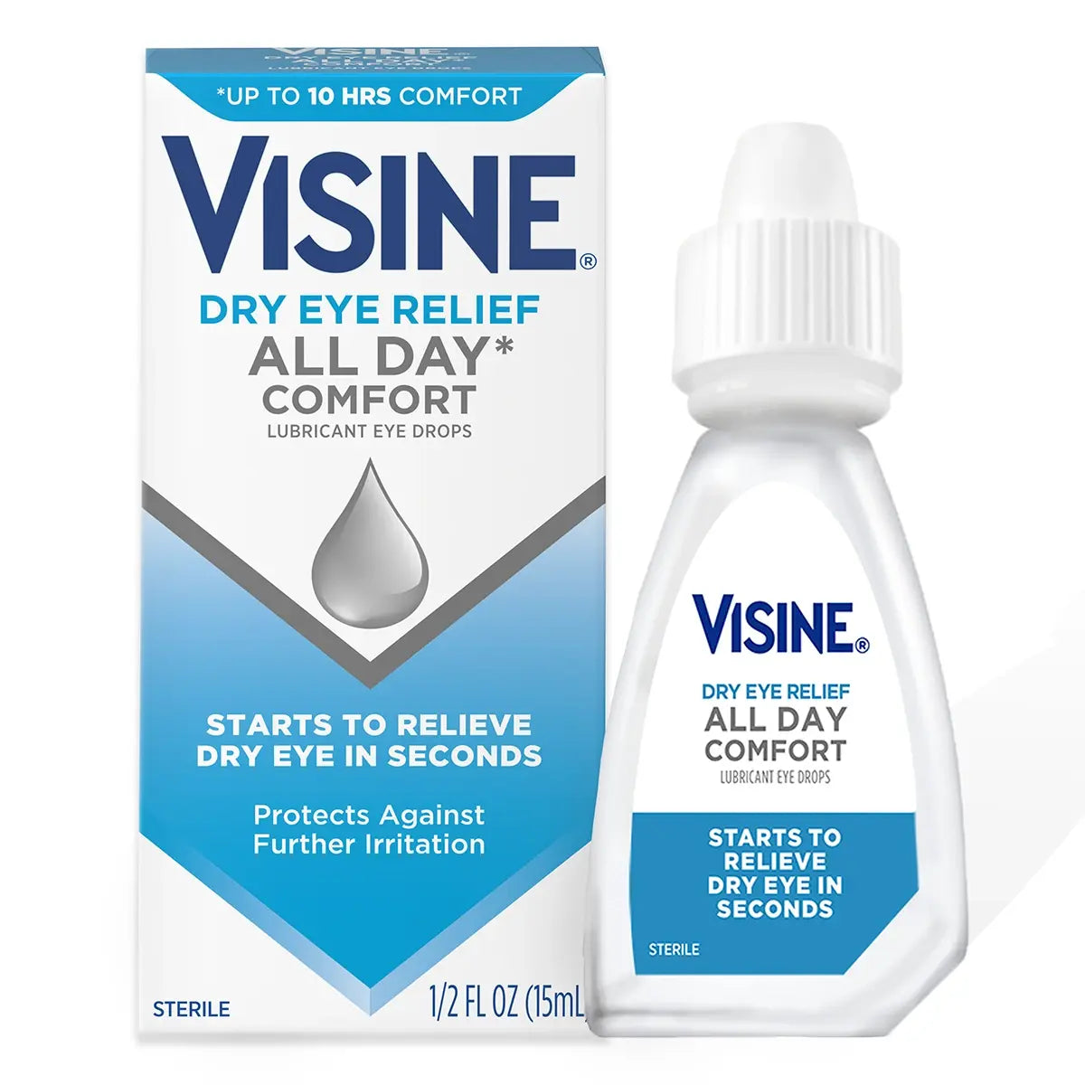 Visine Dry Eye Relief All Day Comfort Oogdruppels voor Dagelijkse Hydratatie