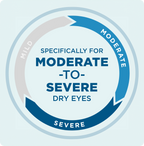 Blink Gel Tears – Intensieve Hydratatie in Geltextuur voor Droge Ogen