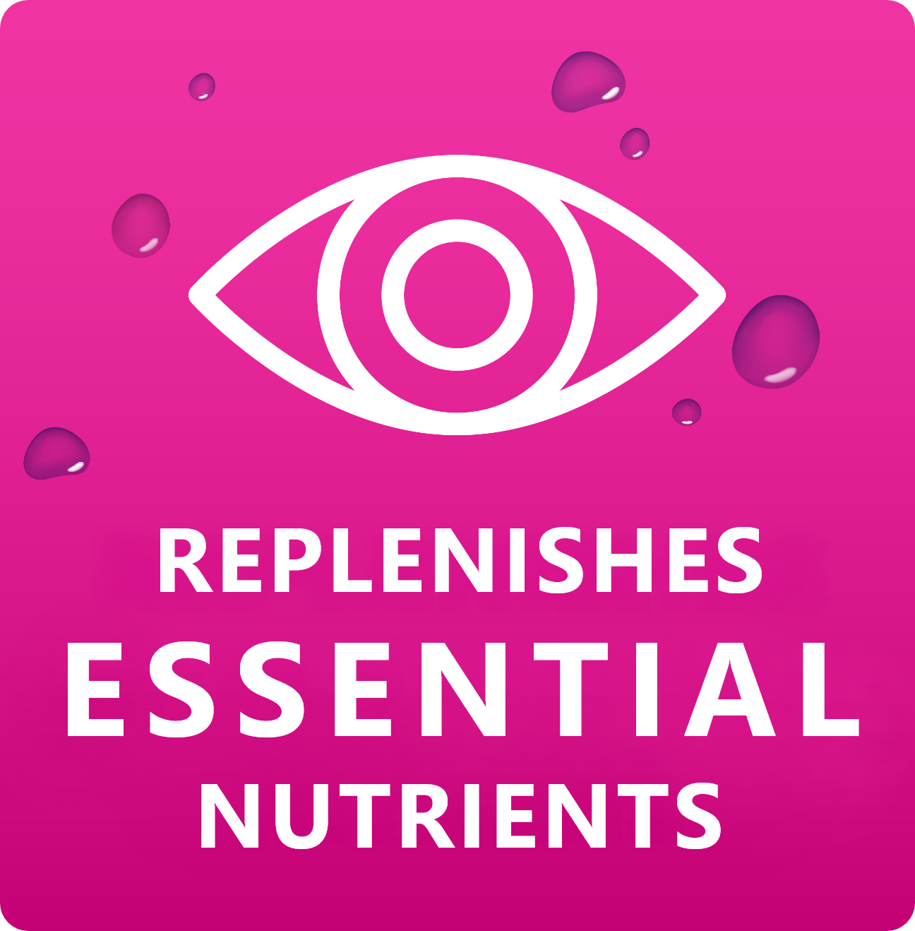 Blink Nourish – Vitamine-Infused Preservative-Free Oogdruppels